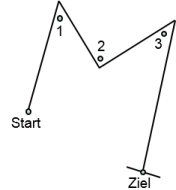 M-Kurs